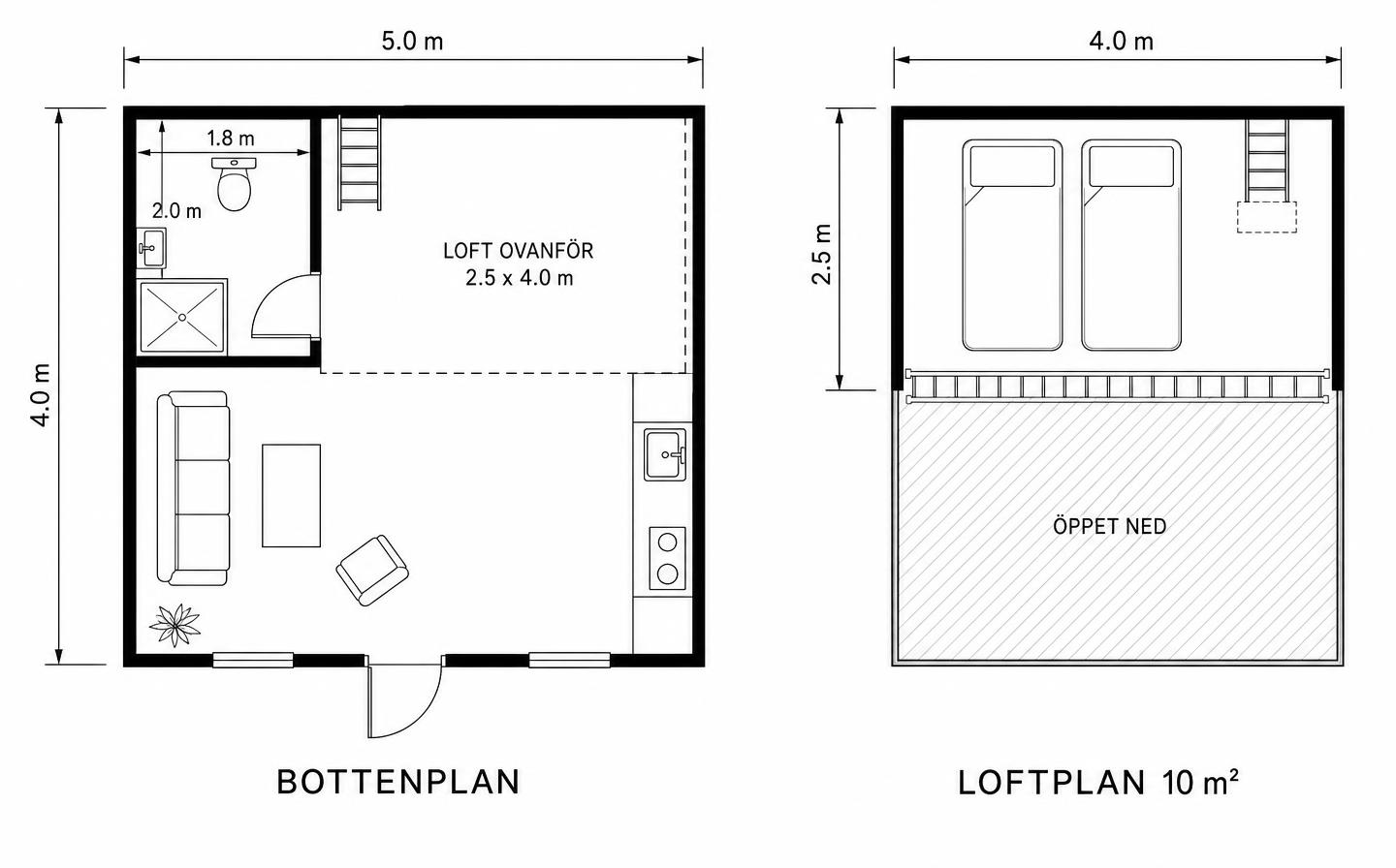 Planlösning för Nordan 20 med sovloft – bottenplan och loftplan
