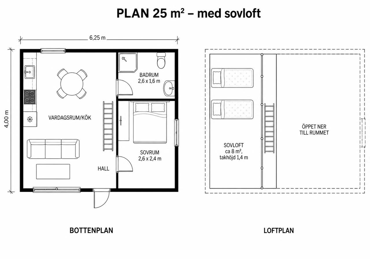 Planlösning för Nordan 25 med sovloft – bottenplan och loftplan